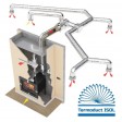 Терморукав TERMODUCT ISOL Ø150 10м